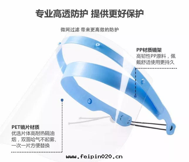 防護面(miàn)罩(zhào)高(gāo)清(qīng)胶(jiāo)片(piàn)系(xì)列的(de)适用(yòng)範圍